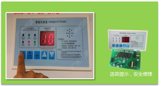 智能面板， 方便快捷